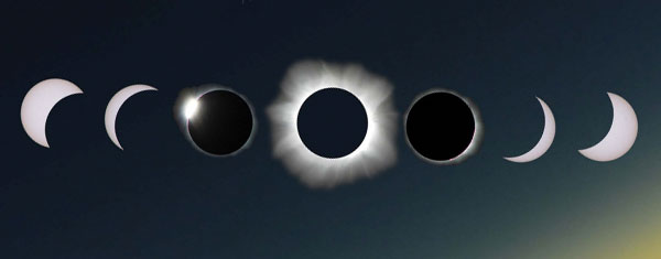 2017 Solar Eclipse – STAR_Net